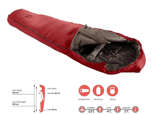 Спальний мішок Grand Canyon Fairbanks 205 -4°C Red Dahlia Left (340021) (DAS302747) - фото 2