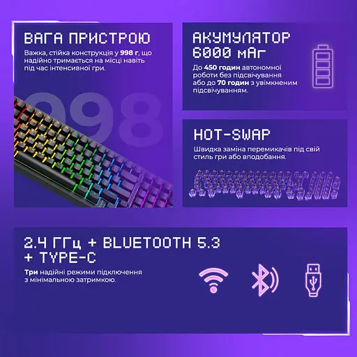 Клавіатура Proove Gaming Slicker Pro (Ukraine Layout) Black Purple (WKSLP0022416) - фото 4