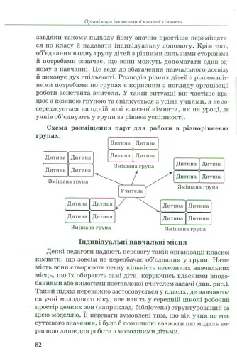 Інклюзивна освіта. Путівник для педагогів та батьків дітей з особливими потребами - фото 4