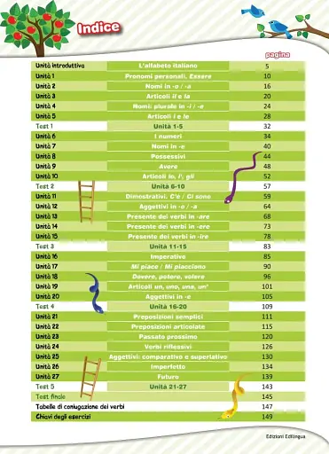 Forte in grammatica! A1-A2 - фото 2