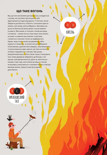 Вогонь - фото 5