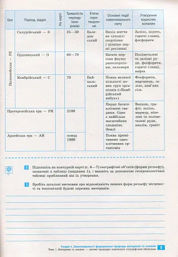 Географія. Материки та океани. 7 клас. Зошит для практичних робіт і досліджень - фото 3