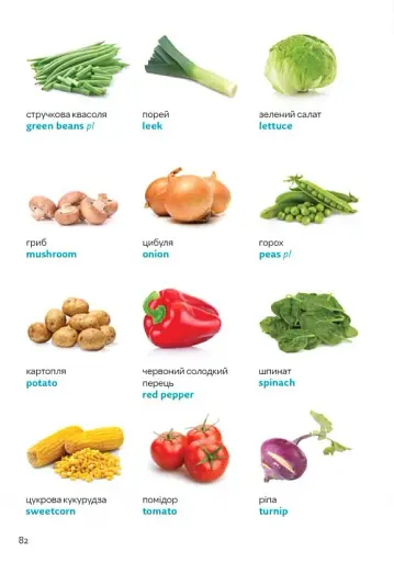 Ukrainian - English Visual Dictionary - фото 4