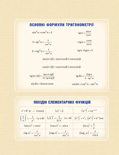 Математика (алгебра і початки аналізу та геометрія, рівень стандарту) підручник для 11 класу - фото 2