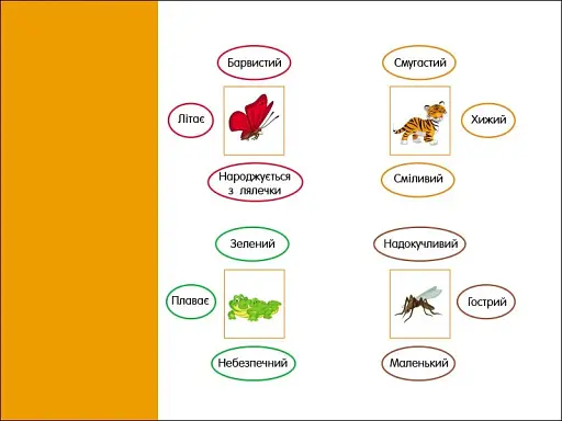Розвивальні зошити: Логічні вправи з кругами Ейлера. Рівень 3 (4-6 років) - фото 4