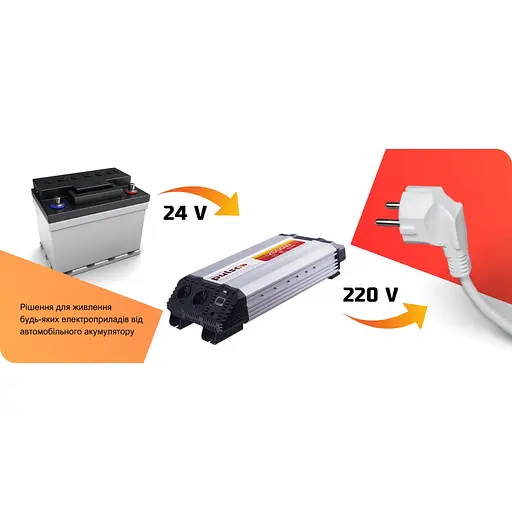 Преобразователь напряжения Pulso (IMU-2024) - фото 8