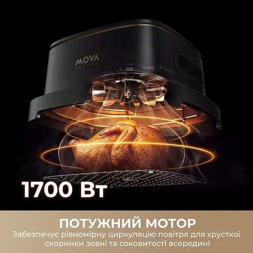 Мультипіч MOVA AeroChef AF20 Pro - фото 2
