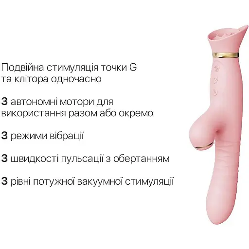 Пульсатор-вібратор із вакуумною стимуляцією клітора Zalo - ROSE Thruster Strawberry Pink - фото 4