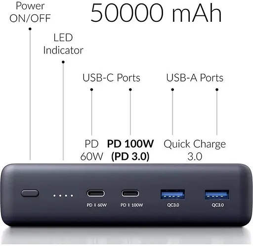 Внешний аккумулятор Voltero S50 50000 mAh 100W USB-C MacBook PowerBank - фото 4