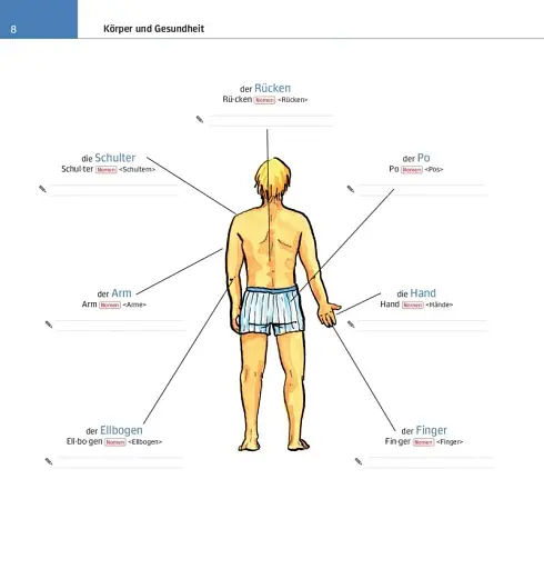 Bildwörterbuch Deutsch neu - фото 6