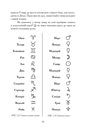 Уроки Астрології від А до Я - фото 10