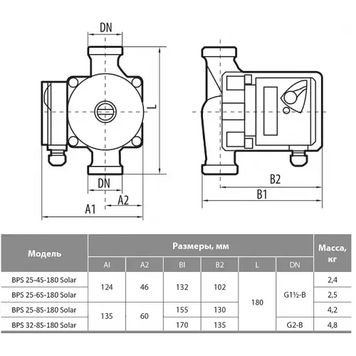 Циркуляционный насос NPO BPS 25-4S-180 Solar (присоединительный комплект) - фото 2