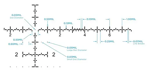Оптический прицел LEUPOLD MARK 4HD 4.5-18x52 (34mm) M5C3 FFP PR2-MIL - фото 3