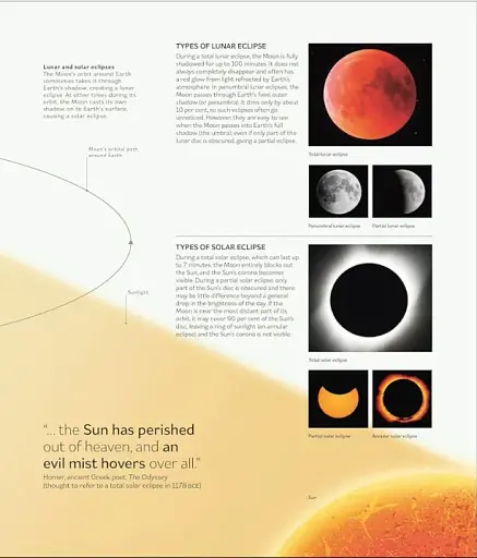 The Moon: From Imagination to Exploration - фото 6