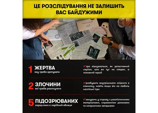 Настольная игра Оrner Спаси за три дня (укр.) (orner-2892) - фото 4