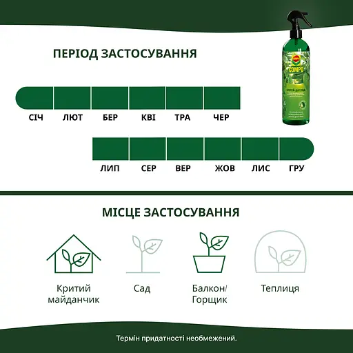 Рідке добриво для декоративно-листяних рослин COMPO 0.5 л - фото 6