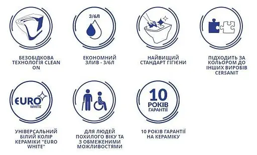 Унітаз-компакт без сидіння Cersanit Etiuda 593 CleanOn 011 3/6 л для людей з особливими потребами 30412 - фото 5