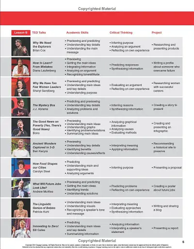 TED Talks: 21st Century Creative Thinking and Reading 4 Student's Book - фото 4