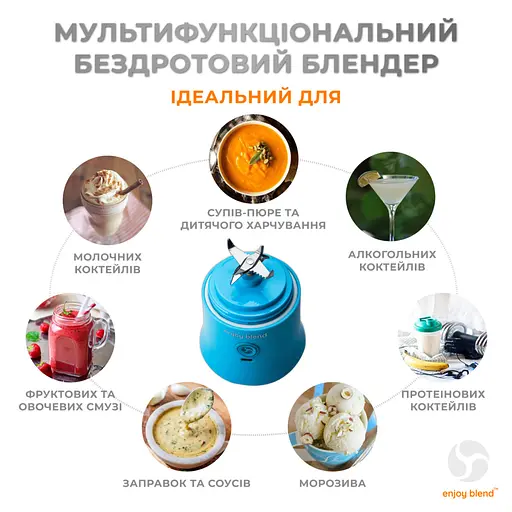 Портативный блендер Enjoy Blend 63738318 синий - фото 4