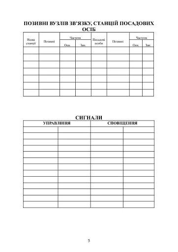 Посібник для практичної роботи старшого офіцера батареї артилерії - фото 6