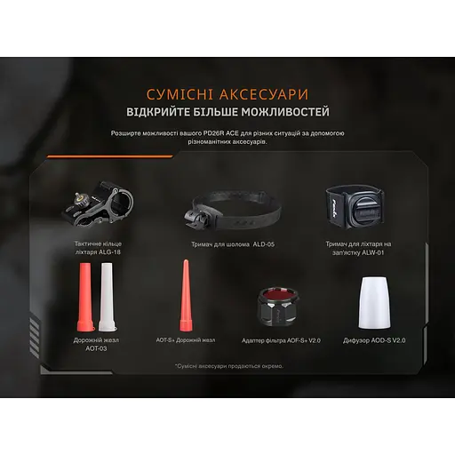 Фонарь тактический карманный Fenix ​​PD26R ACE 1300 лм - фото 21