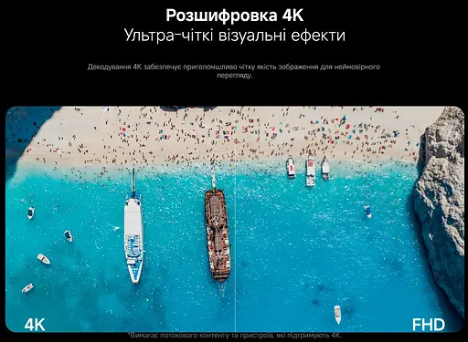 Смарт ТВ медиаплеер SmartTV Xiaomi Mi TV 4K Stick 2rd-Gen Edition - фото 5