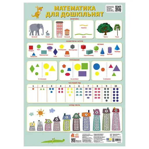 Учебный плакат Математика для дошкольников Ранок 1897013 величина, формы, геометрические фигуры - фото 1
