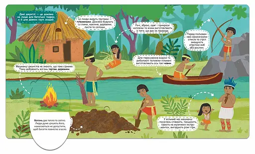 Загадкові джунглі та їхні мешканці - фото 3