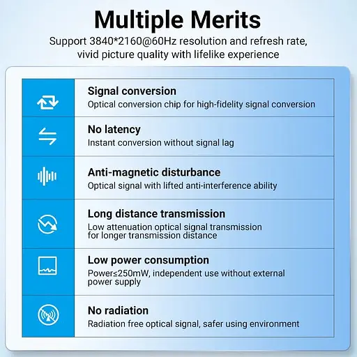 Кабель Vention HDMI M - M,20.0 м V2.0 Optical 4K 60Гц 18Gbps Dolby 7.1 PVC Black Zinc Alloy - фото 5