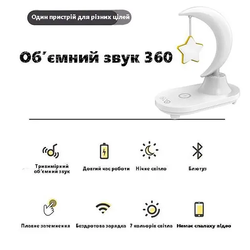 Нічник із колонкою Music Atmosphere Lamp з функцією бездротової зарядки - фото 6
