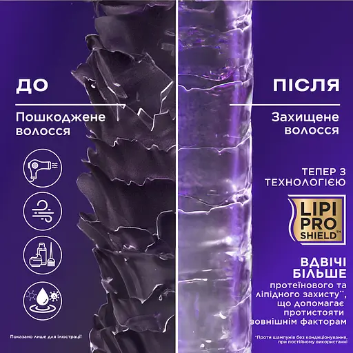 Уцінка. Набір OGX Біотинова формула з колагеном для об’єму та зміцнення волосся - фото 7