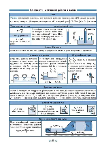 Довідник у таблицях. Фізика. 7–11 класи - фото 4