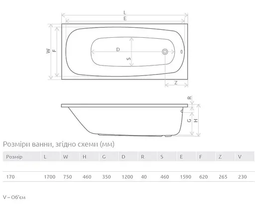 Ванна акриловая Radaway Tesala 170x75 WA1-06-170x075U - фото 2
