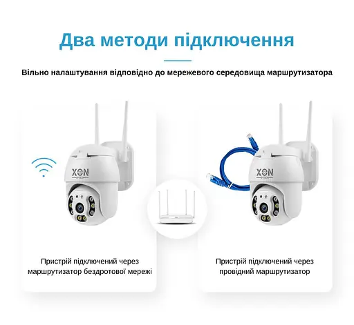 IP-камера уличная XON SmartCam Wi-Fi 1080P (GCWEW21VW 4804) Белая - фото 6