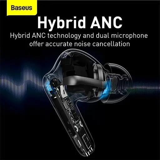 Наушники беспроводные Baseus S2 Simu NGS2-02 белые - фото 8