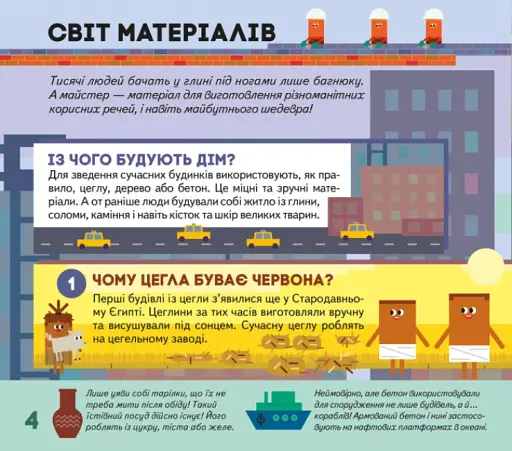 Моя творча енциклопедія. Я хочу все знати - фото 4