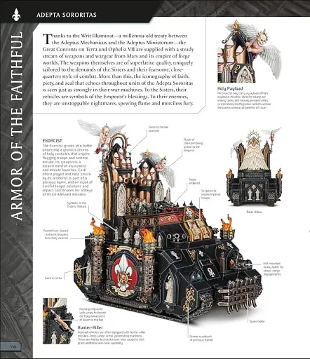 Warhammer 40,000. The Ultimate Guide - фото 7
