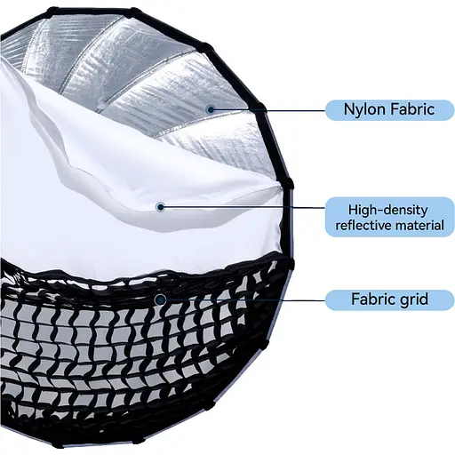 Софтбокс Ulanzi L055 LAS003 L90 90cm [133389] - фото 4