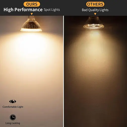 Wowatt 6 W GU5.3 Світлодіодна лампочка Нейтральний білий 4000K MR16 12V Галогенний еквівалент 40W Прожектор GU5.3 LED 480LM - фото 3