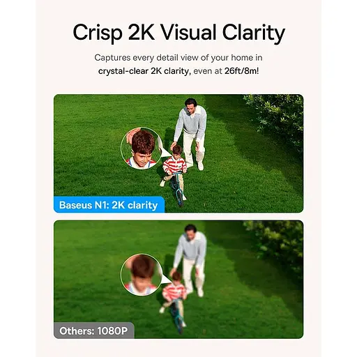 Камера відеоспостереження Baseus Security N1 Outdoor Camera 2k 3-Cam Kit 145° 16Gb eMMC - фото 2