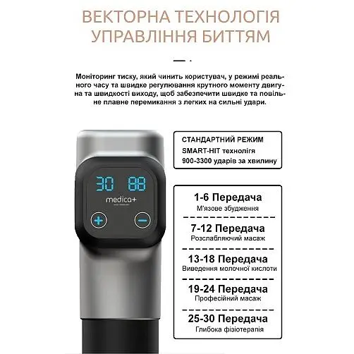 Перкусійний ручний масажер для тіла та м'язів Medica+ MassHand Pro 6.0  - фото 5