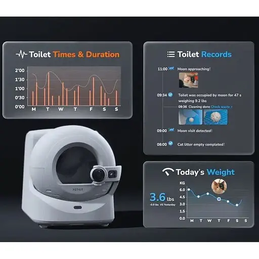 Розумний туалет для кішок Petkit Purobot Ultra with Camera (P9903) [132757] - фото 9