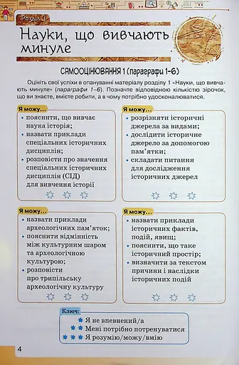 Вступ до Історії України та Громадянської освіти 5 клас. Мої досягнення - фото 3