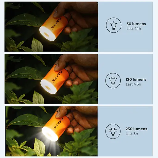 Насос-ліхтар кемпінговий Flextail Tiny Pump 2X, помаранчевий - фото 7