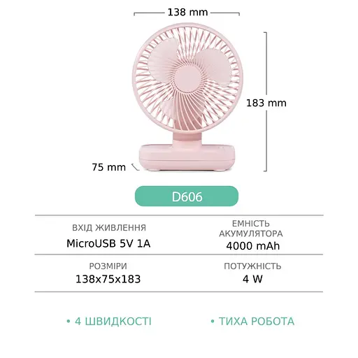 Вентилятор настольный беспроводной GXQC D606 розовый - фото 9