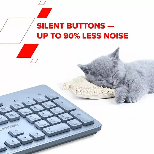 Клавиатура Canyon HKB-W01 UK/US AAA Wireless Blue (CNS-HKBW01BL) - фото 7