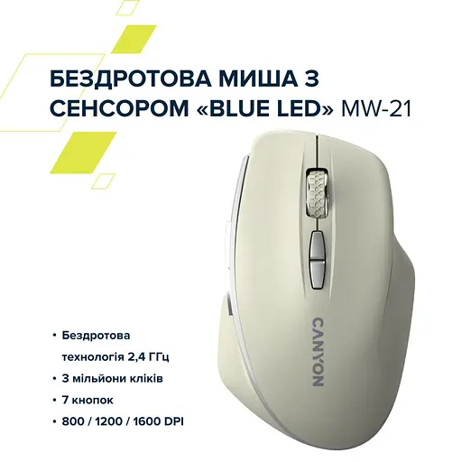 Мышка Canyon MW-21 Wireless Blue LED Cosmic Latte (CNS-CMSW21CL) - фото 6