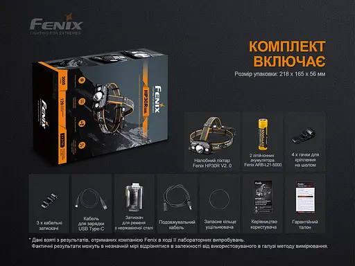 Пошуковий налобний ліхтарик Fenix HP30R V2.0 3000лм 270м 2х21700 IP66 - фото 8