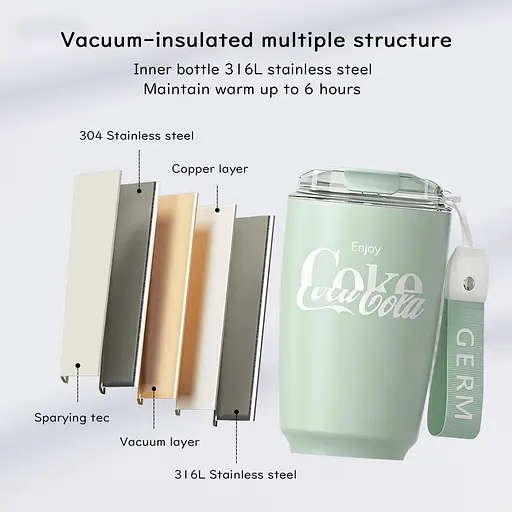 Термокружка GERM Mocha Series Coca-Cola 400ml Green (GM127B50069) [153233] - фото 2