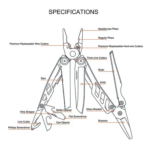 Мультитул NexTool Flagship Pro Blue (NE20271) [143269] - фото 6